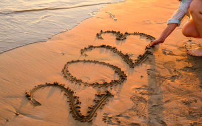 Blog #568: Why Only Seven Days?